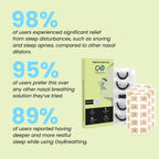 🎉New Year's Sale 50% OFF✨Magnetic Anti-Snore Device