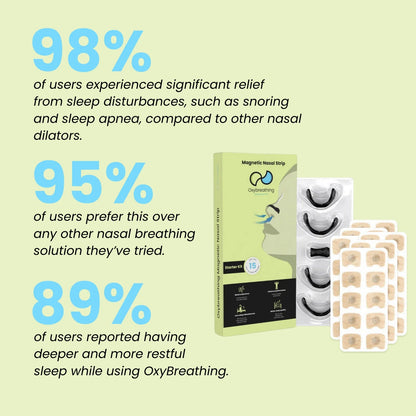 🎉New Year's Sale 50% OFF✨Magnetic Anti-Snore Device