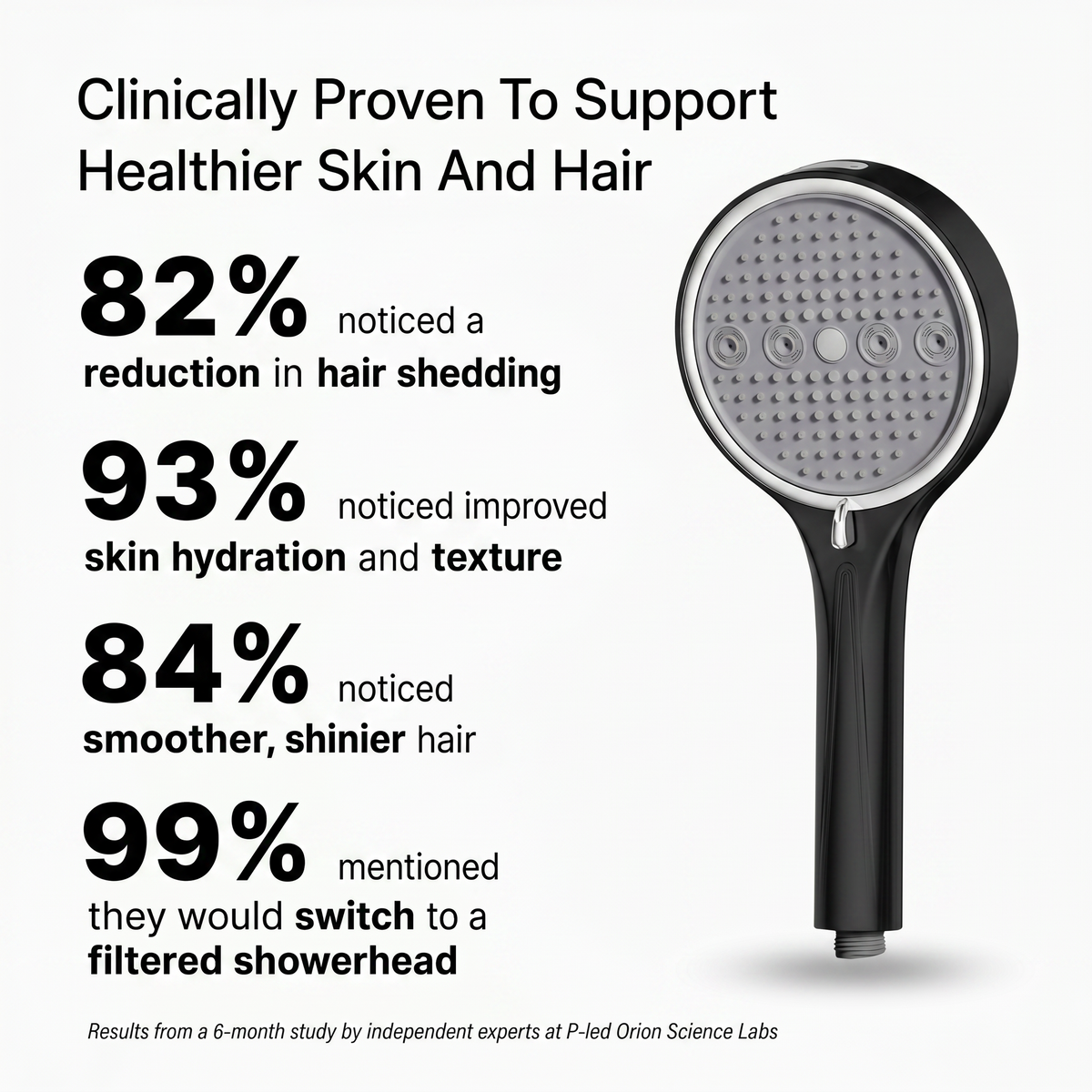 [Limited-Time 50% Off] Showerhead with filter: Enhances water pressure and purifies water quality