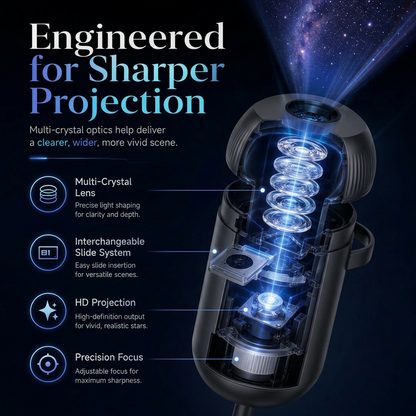 SVASP™360° Flexible Star Projector & Ambient Night Light (HD Optics Series)
