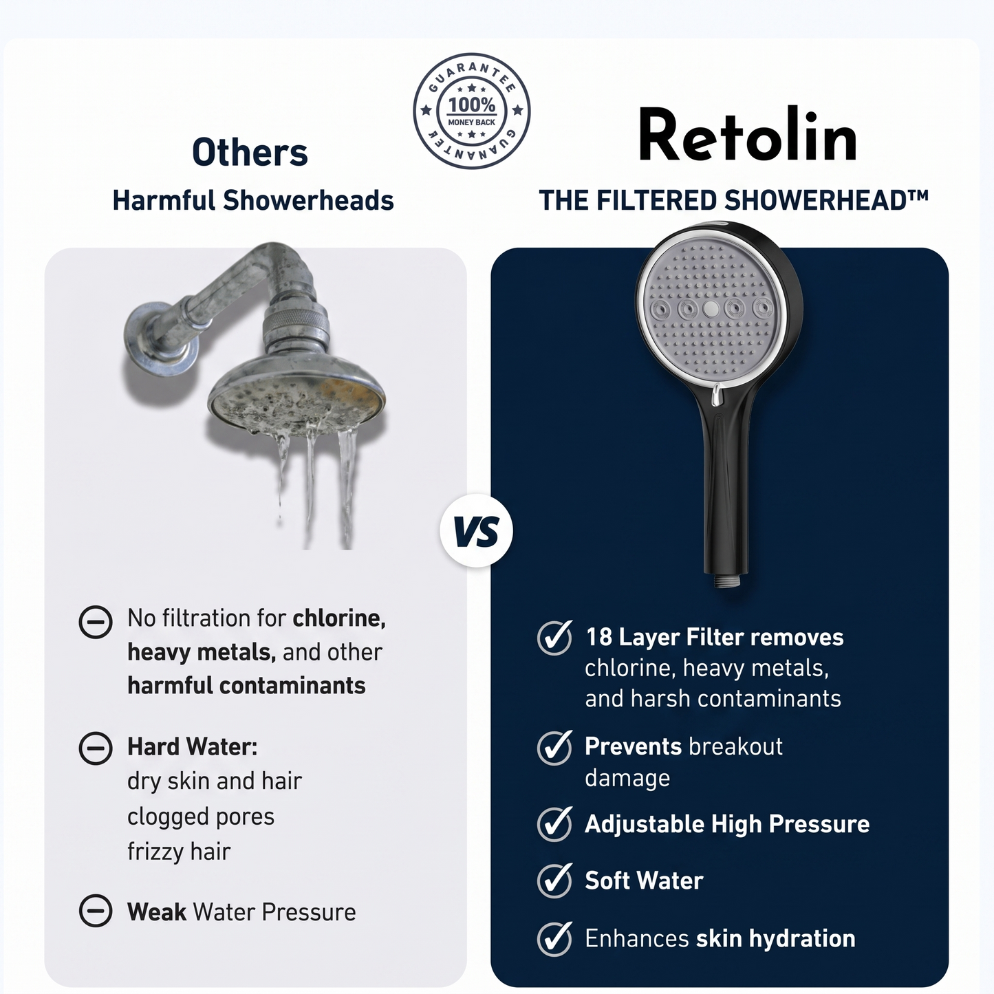 [Limited-Time 50% Off] Showerhead with filter: Enhances water pressure and purifies water quality