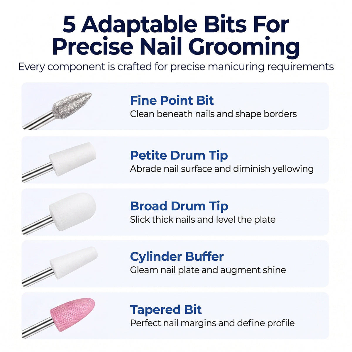 SOVS Professional Electric Nail Drill Pen | Nail Care Tool for Preparing Thickened Nails Before Treatment