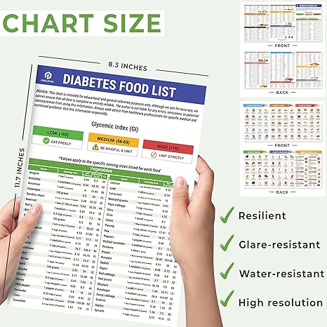 🔥Hot Sale 50% OFF🎁Diabetes Food List & Meal Planner