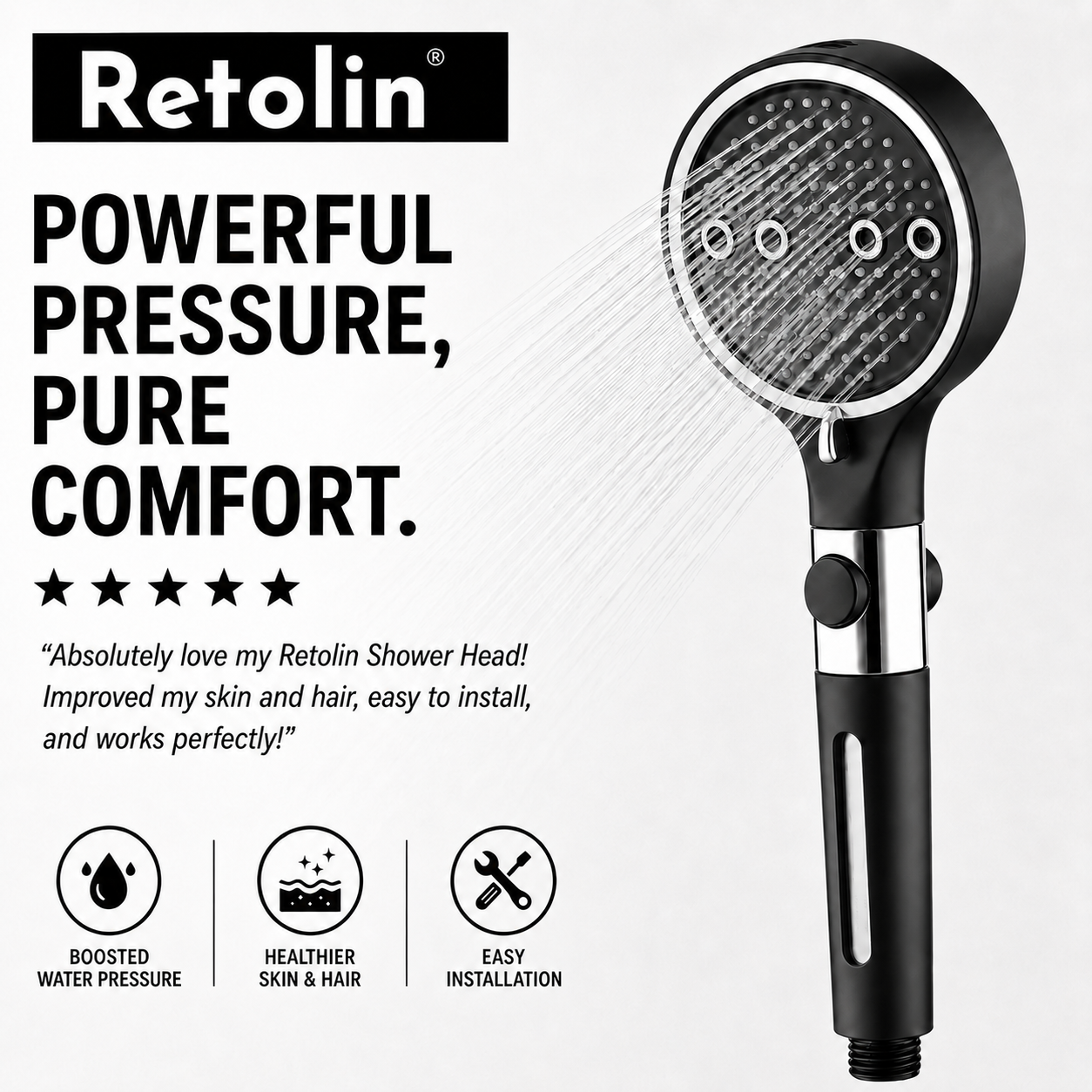 Retolin™ The Filtered Showerhead