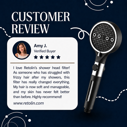 Retolin™ The Filtered Showerhead