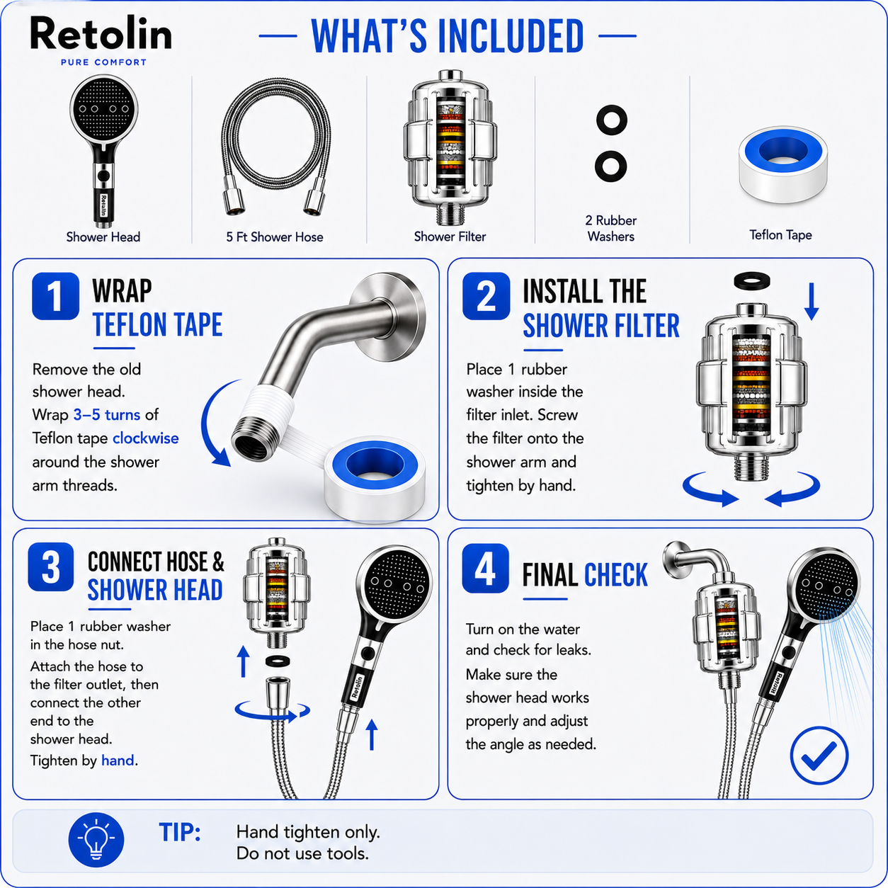 Retolin™ The Filtered Showerhead