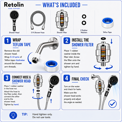 Retolin™ The Filtered Showerhead