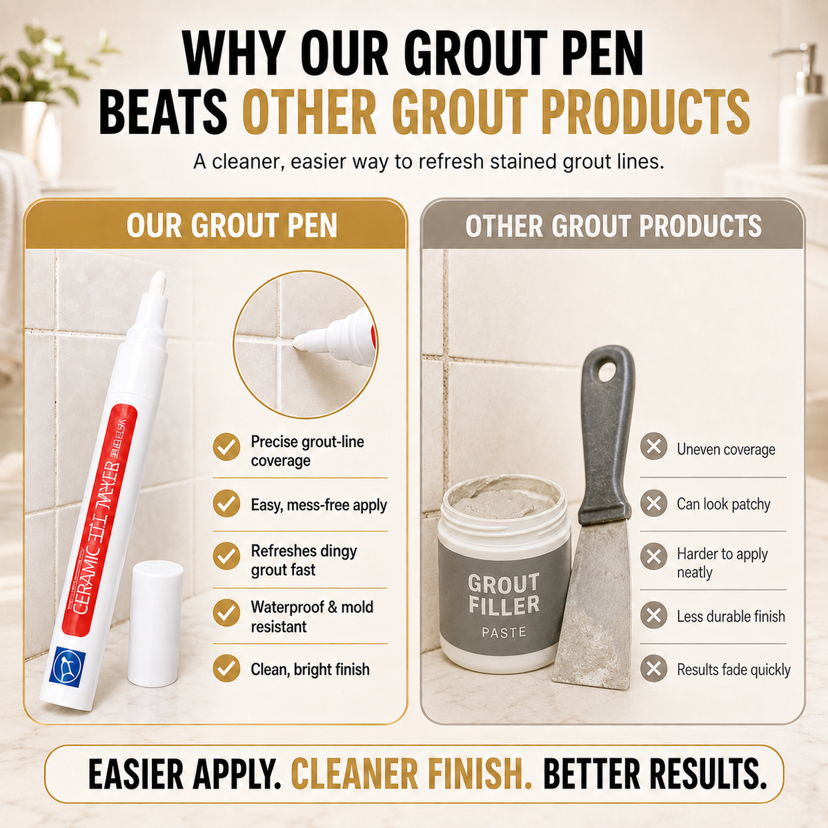 Junazilo® ✏️Grout Pen, Waterproof Anti‑Mold Tile Grout Refresher for Ceramic Tile Seams Bathroom Kitchen Floor